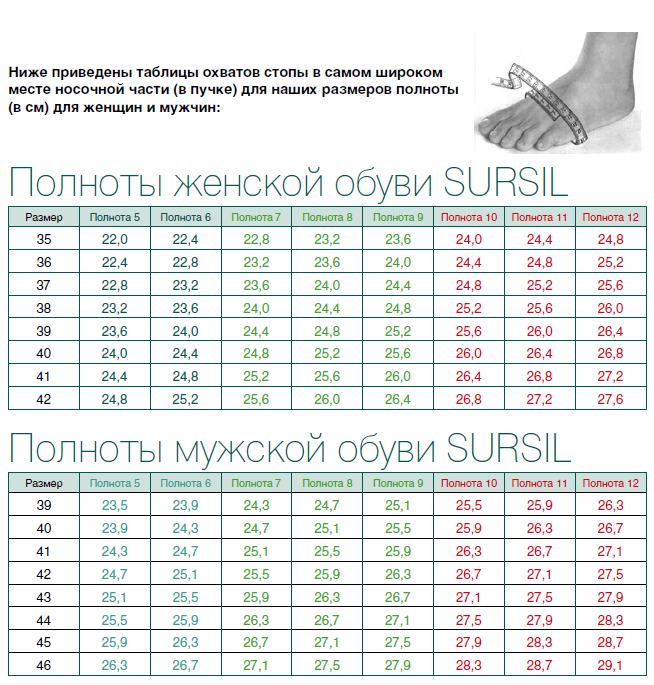 Таблица размеров Sursil 2017-04-03_12-19-51.png